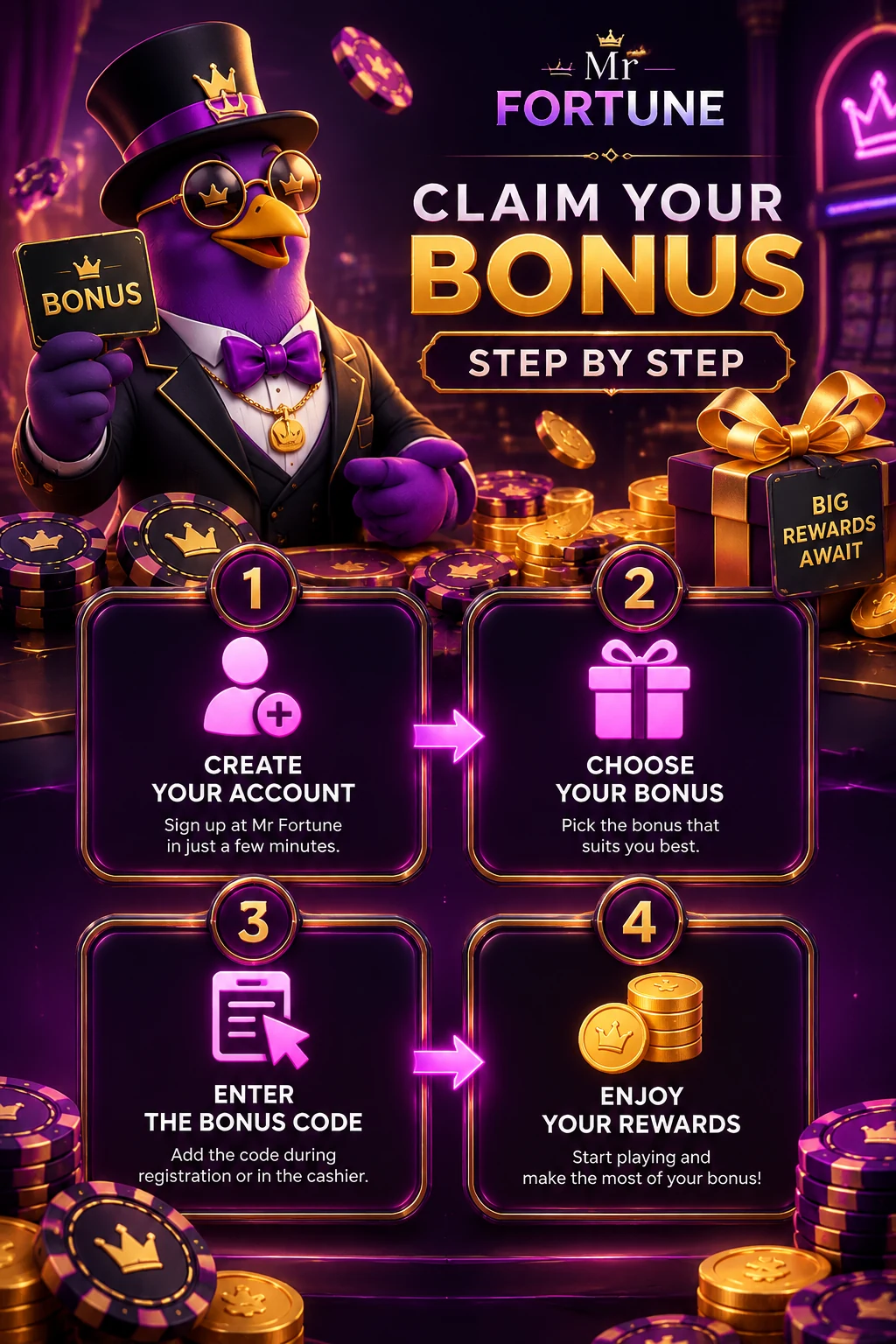 Promotional infographic headed claim your bonus step by step, showing four numbered panels: create your account, choose your bonus, enter the bonus code, and enjoy your rewards, with a top hatted mascot holding a bonus card